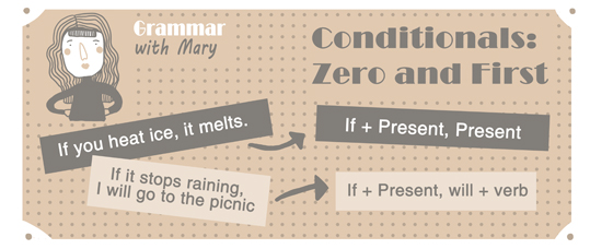 Conditionals: Zero and First. Grammar with Mary